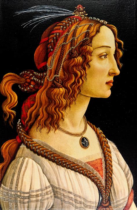 Botticelli Sandro Wilhelm Fabry Museum