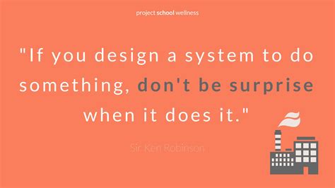 sir ken robinson education revolution  sir ken robinson quotes