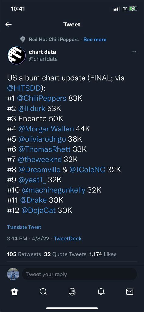 Best Red Hot Chili Peppers Images On Pholder Red Hot Chili Peppers Old School Cool And