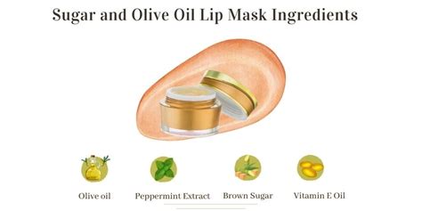 12 Homemade Lip Mask Recipes! | Catchy Shopper