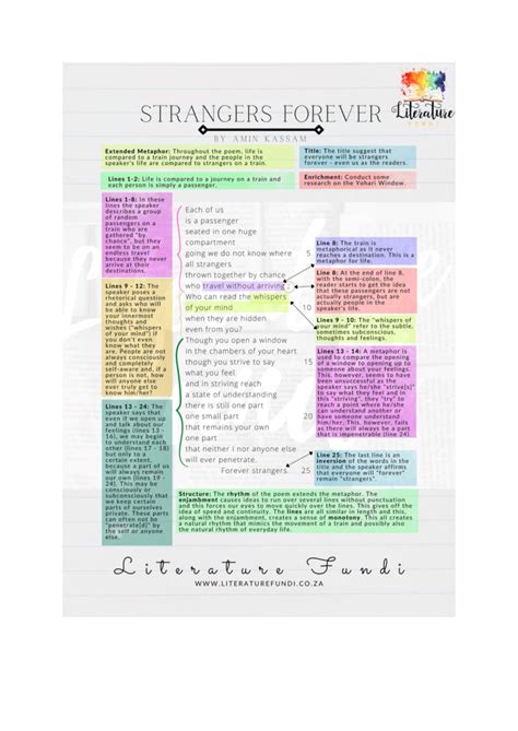 Notes Strangers Forever Strangers Forever Literature Fundi Amin