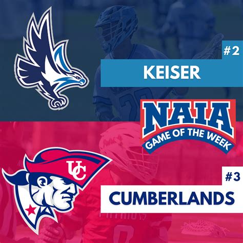 Keiser vs Cumberlands: NAIA Weekend Preview - Lacrosse All Stars