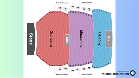 New Amsterdam Theatre Seating Chart Your Guide To The Perfect Seat