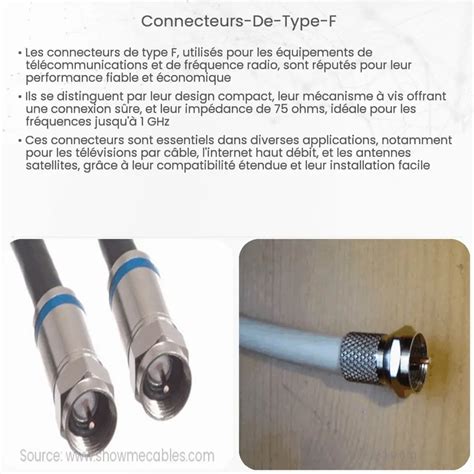 Connecteurs De Type F Comment A Marche Application Et Avantages