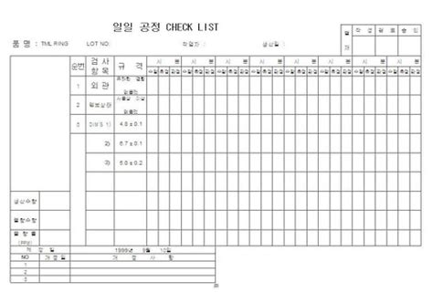 일일 작업지시서(일일 공정 Check list, 작업지시 현황)