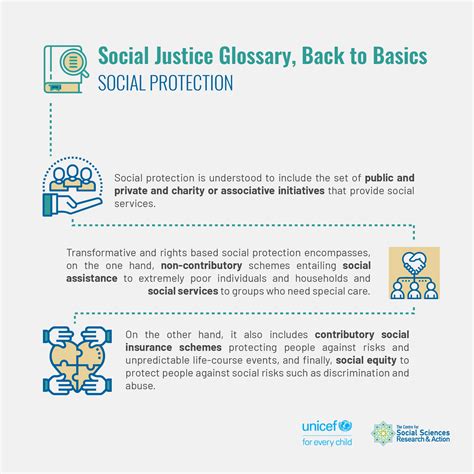 Social Protection Civil Society Knowledge Centre