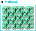 Chromium III Chloride Formula, Properties, and Uses | Testbook.com