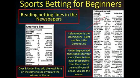 How To Read Sports Betting Lines