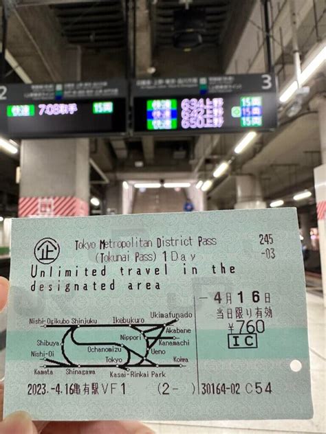 Jr Tokyo Metropolitan 1 Day Pass Travel Journal