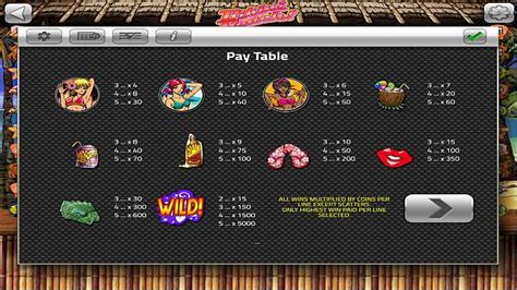 Bikini Beach Slot By Concept Gaming Review Demo Gam