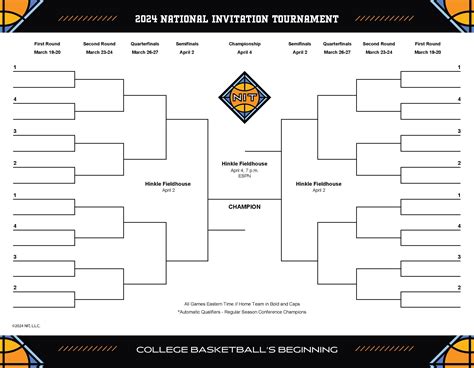 Nit Tournament 2024 Womens Basketball Tournament Giana Julieta