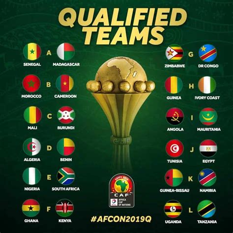 African Cup 2024 Scores Image To U