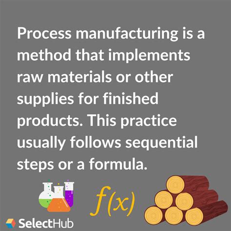 Manufacturing Definition Types Examples And Use As 51 Off