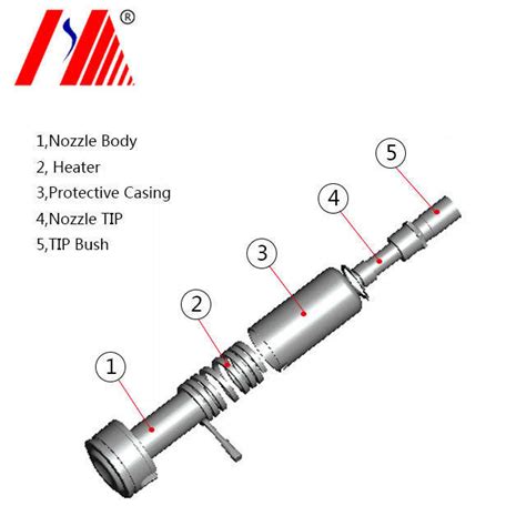 Yudo Hot Runner Use Plastic Mould Yudo Nozzle Hot Mold And Hot Runner Nozzle Mold