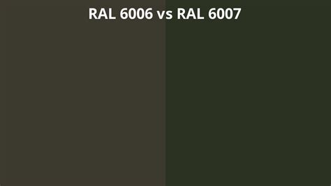 Ral Vs Ral Colour Chart Uk