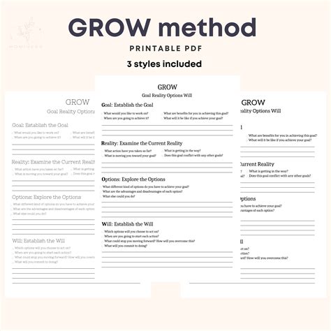 Grow Model Template Printable Grow Method Worksheet Template Coaching