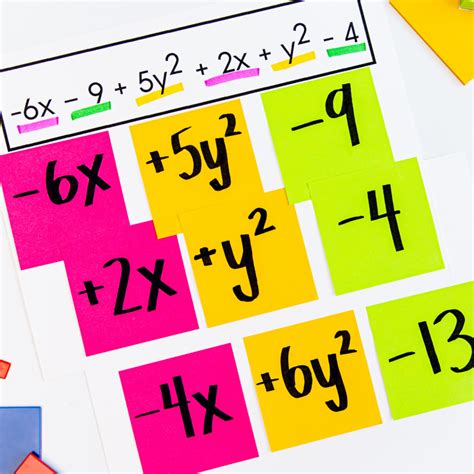 Math Concepts You Teach in Middle School