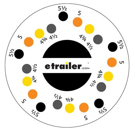 Printable Trailer Bolt Hole Pattern Template