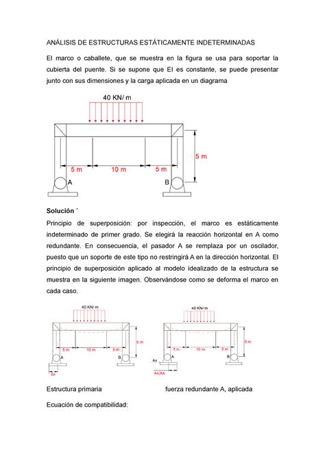 An Lisis De Estructuras Est Ticamente Indeterminadas An Lisis De