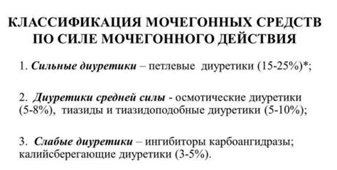 Диуретики при гипертонии: эффективные препараты от давления