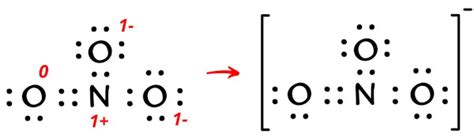 What is the Charge on NO3 (Nitrate ion)? And Why?