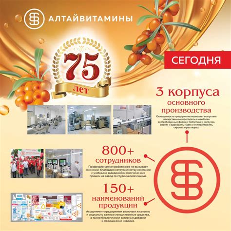 АЛТАЙВИТАМИНЫ – 75 лет! - Новости компании Алтайвитамины