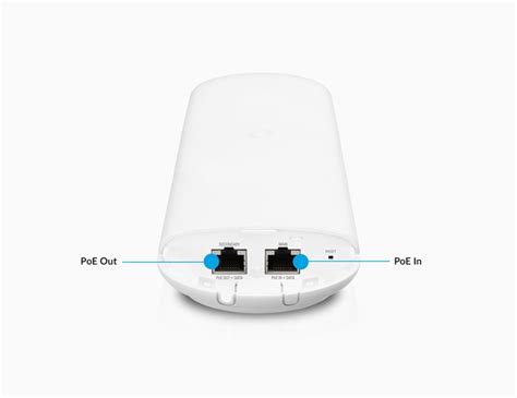 Dreams Network Ubiquiti Ubnt Nanostation M5 Ac Loco Ns 5acl