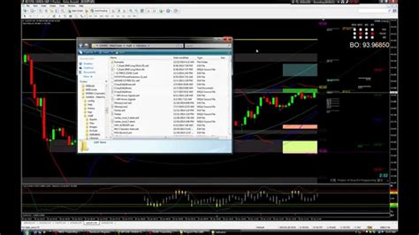 Installing And Adding Custom Indicators To MT4 Build 600 YouTube