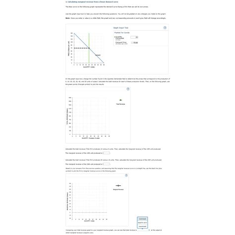 Solved Calculating Marginal Revenue From A Linear Demand