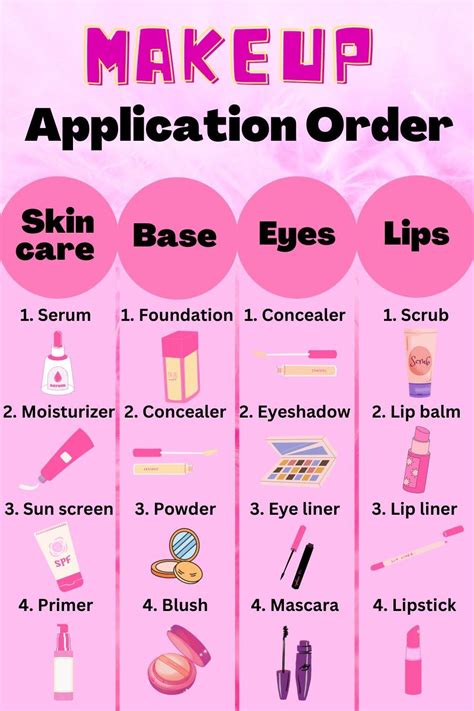 makeup application order makeup routine quick makeup makeup