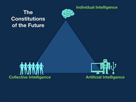 philosophical disquisitions artificial intelligence