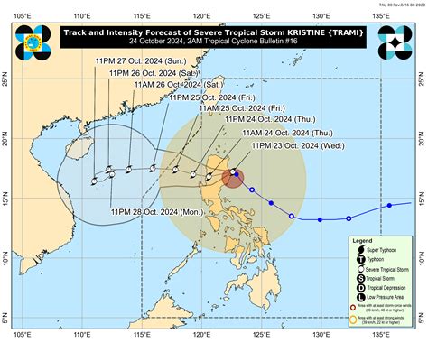 Weather Update: Bagyo Kristine, bumallasiw iti Northern Luzon iti uneg