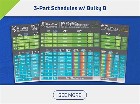 FloraFlex Feed Chart Schedules