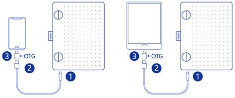 Driver Parblo A640 V2 | Geega.Ru