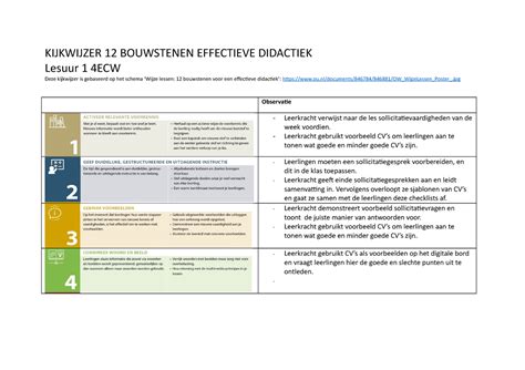 Kijkwijzer 12 Bouwstenen Effectieve Didactiek 1e Lesuur KIJKWIJZER