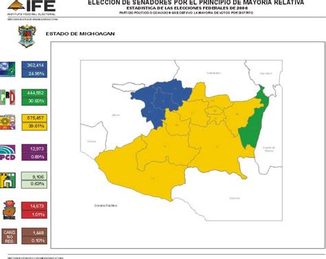 Organizaci N Electoral