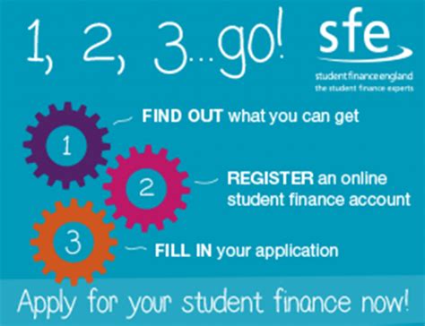 student finance undergraduate applications  open   ucl