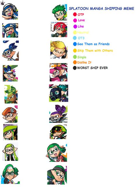 Coroika Splatoon manga shipping chart Blank Template - Imgflip