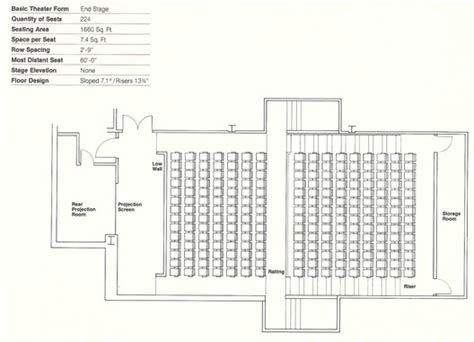 How to Design Theater Seating, Shown Through 21 Detailed Example ...