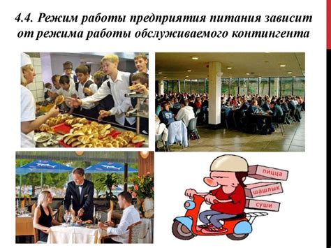 Организация производства на предприятиях общественного питания ...