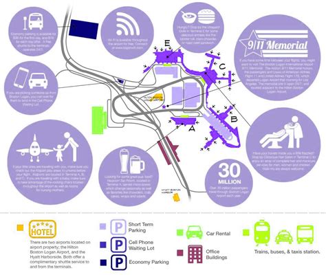 Parking at Logan Airport map and prices Long and Short term