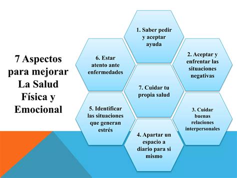 Salud Mental F Sica Y Emocional Ppt