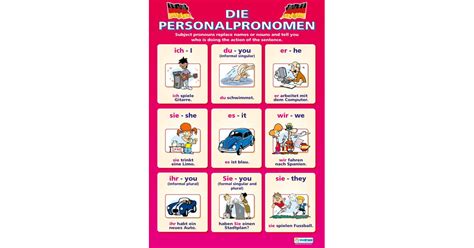 Die Personalpronomen Poster Daydream Education