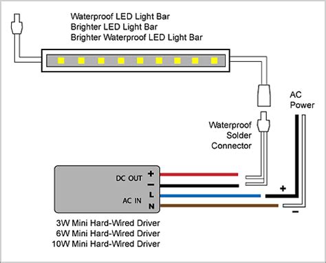Led Light Wiring Guide » Wiring Diagram