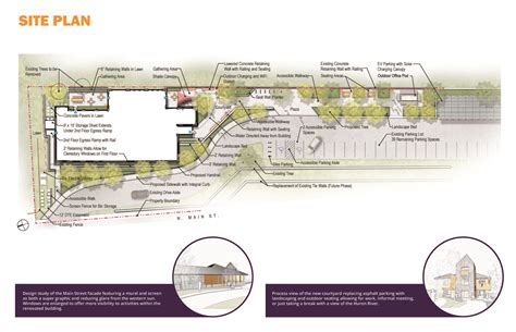 NEW CENTER TRANSFORMATION | NEW