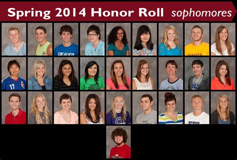 College Announces Spring 2014 Deans List Honor Roll Hesston College