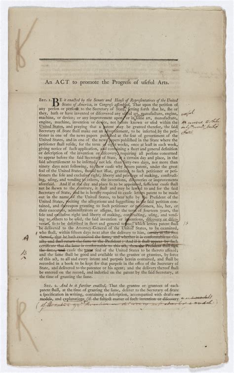 Patents · George Washington's Mount Vernon