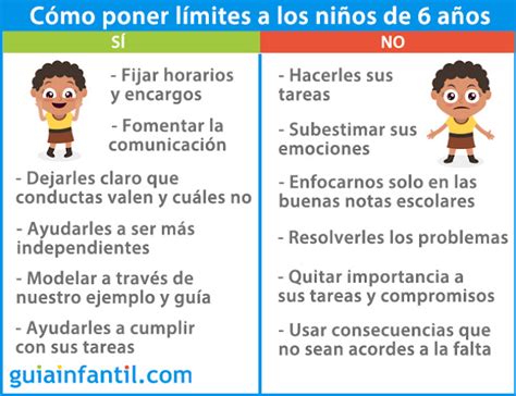 La Rosa Dels Vents Consejos Para Poner LÍmites A Los NiÑos De 6 AÑos