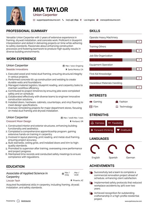 union carpenter salary increases are helping workers today 5