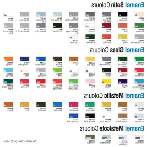 Humbrol Paint Comparison Chart